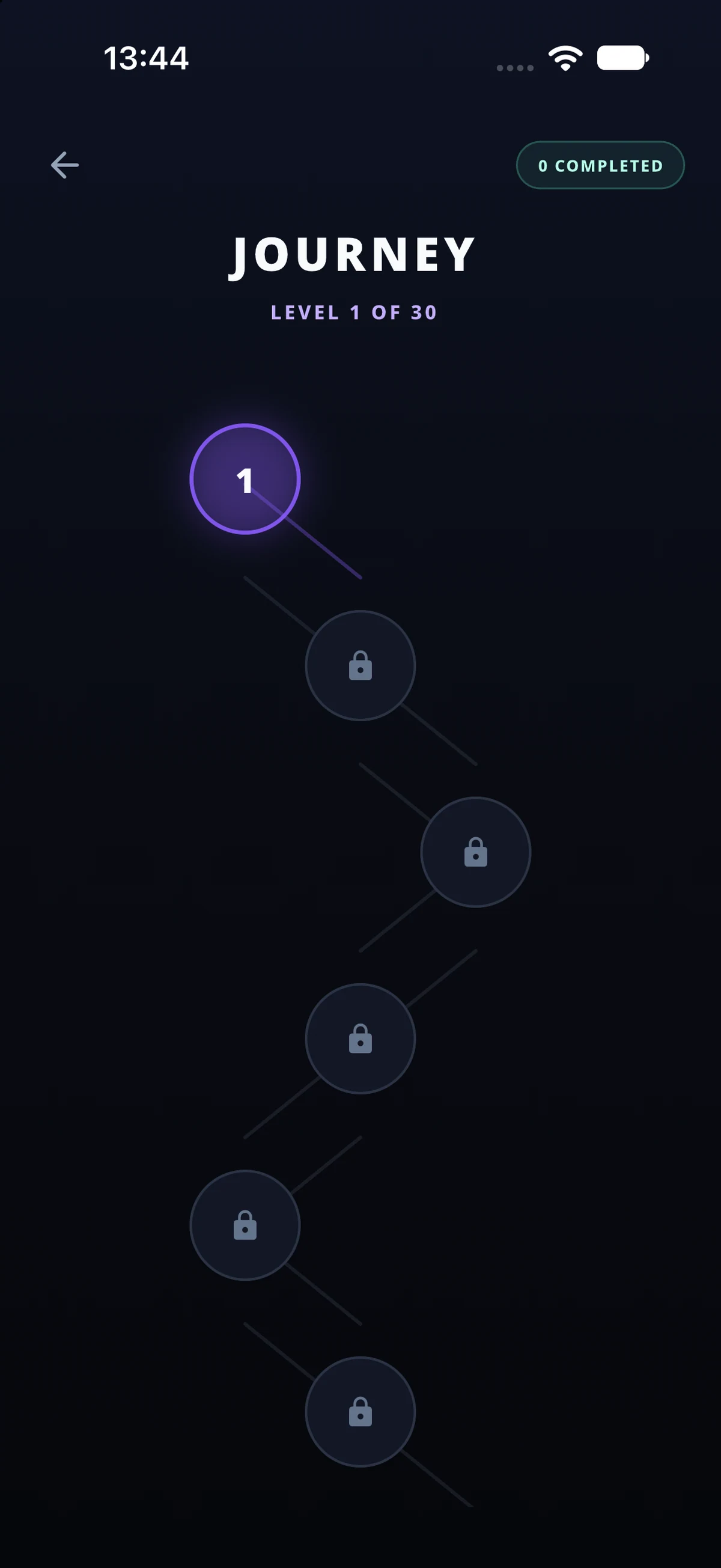 Gridune Journey map showing the numbered levels in the current build.